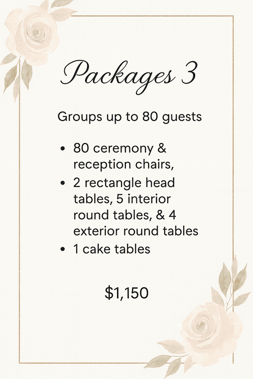 Package 3 | The Summit Weddings